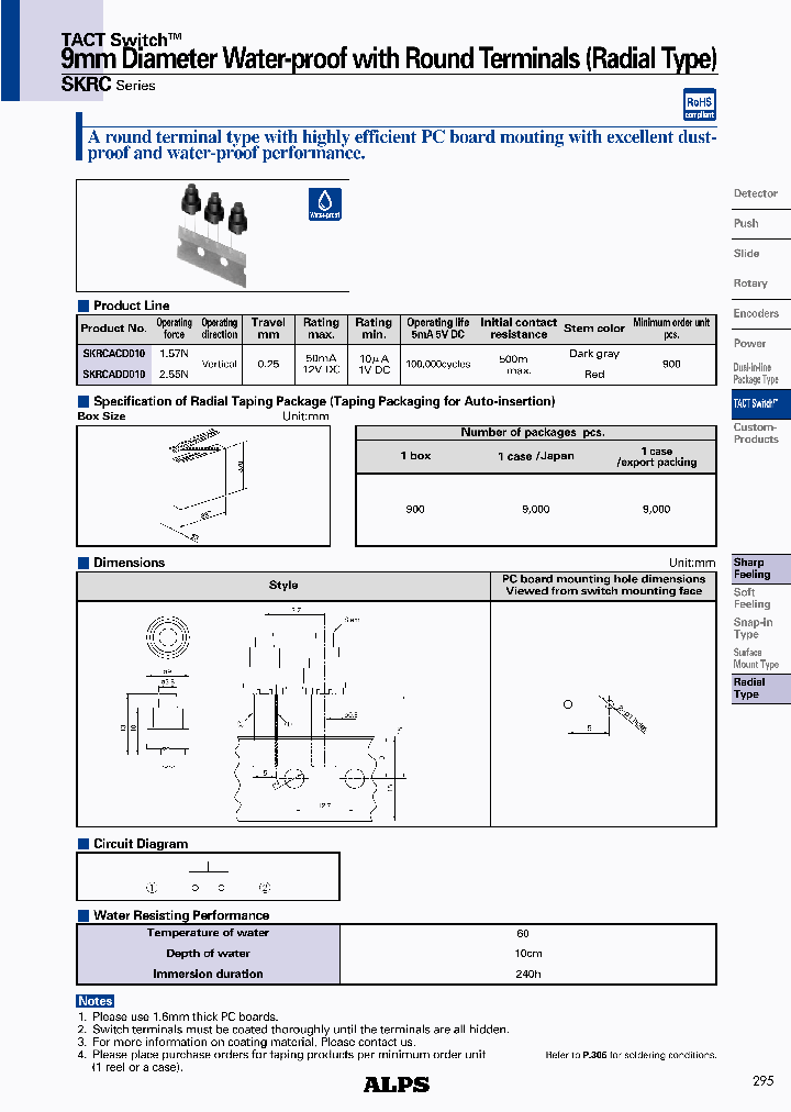 SKRCACD010_4536879.PDF Datasheet