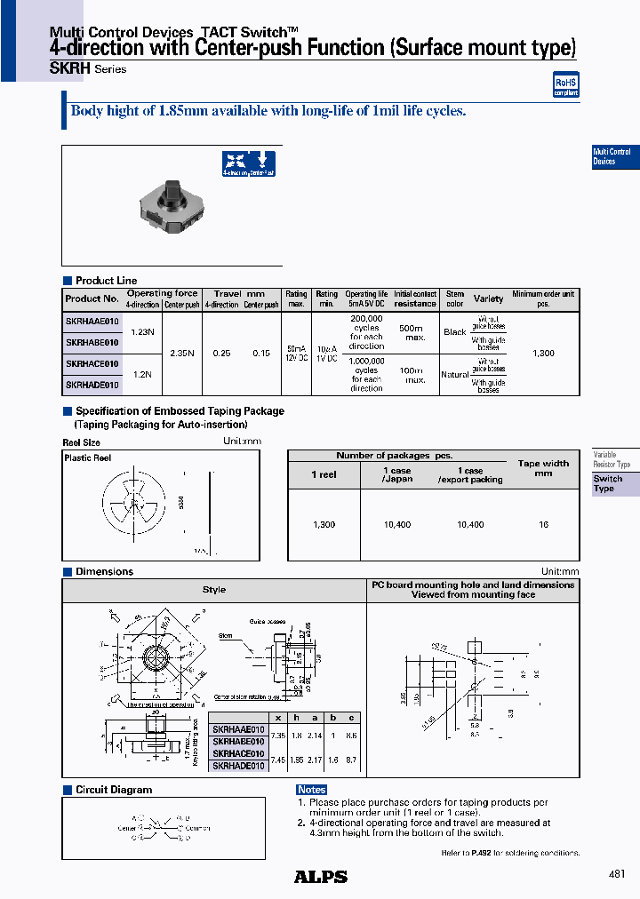 SKRHABE010_4549556.PDF Datasheet