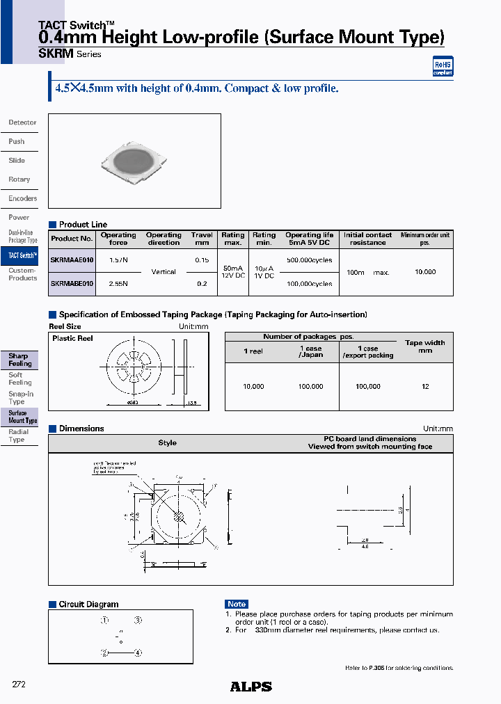 SKRMABE010_4549557.PDF Datasheet