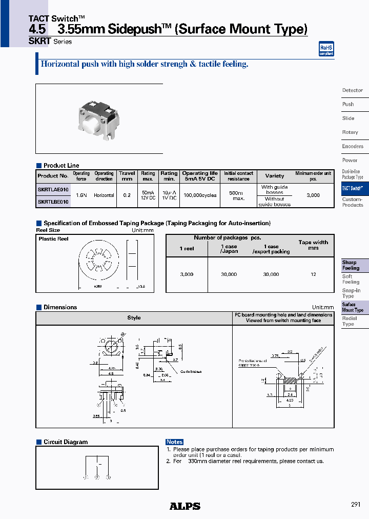 SKRTLBE010_4535249.PDF Datasheet