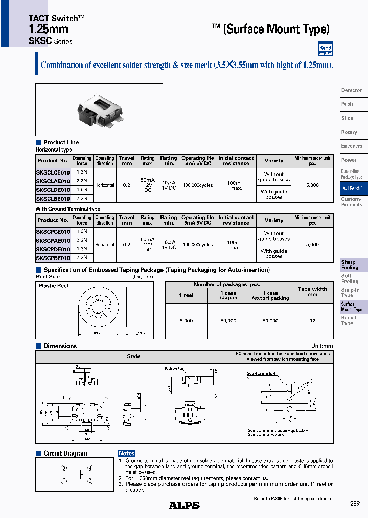 SKSCPCE010_4524608.PDF Datasheet