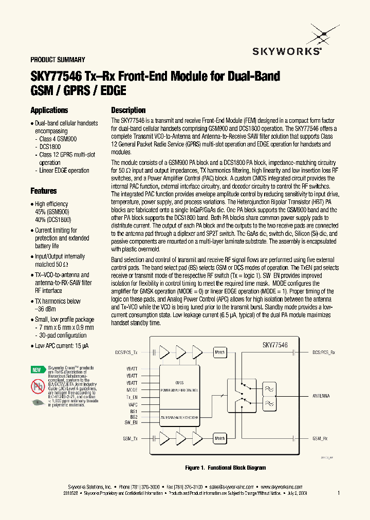 SKY77546_4607968.PDF Datasheet