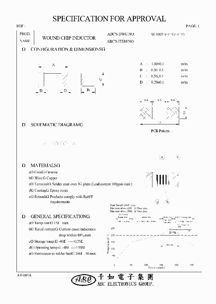 SL100547NJL_4522528.PDF Datasheet
