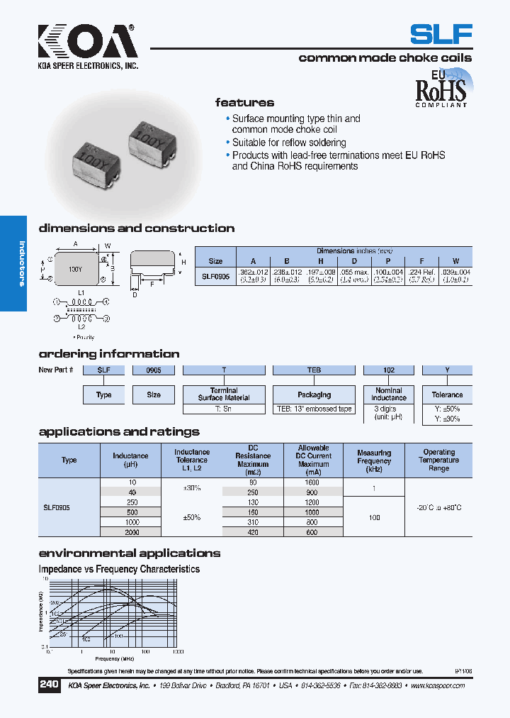 SLF0905T_4692938.PDF Datasheet