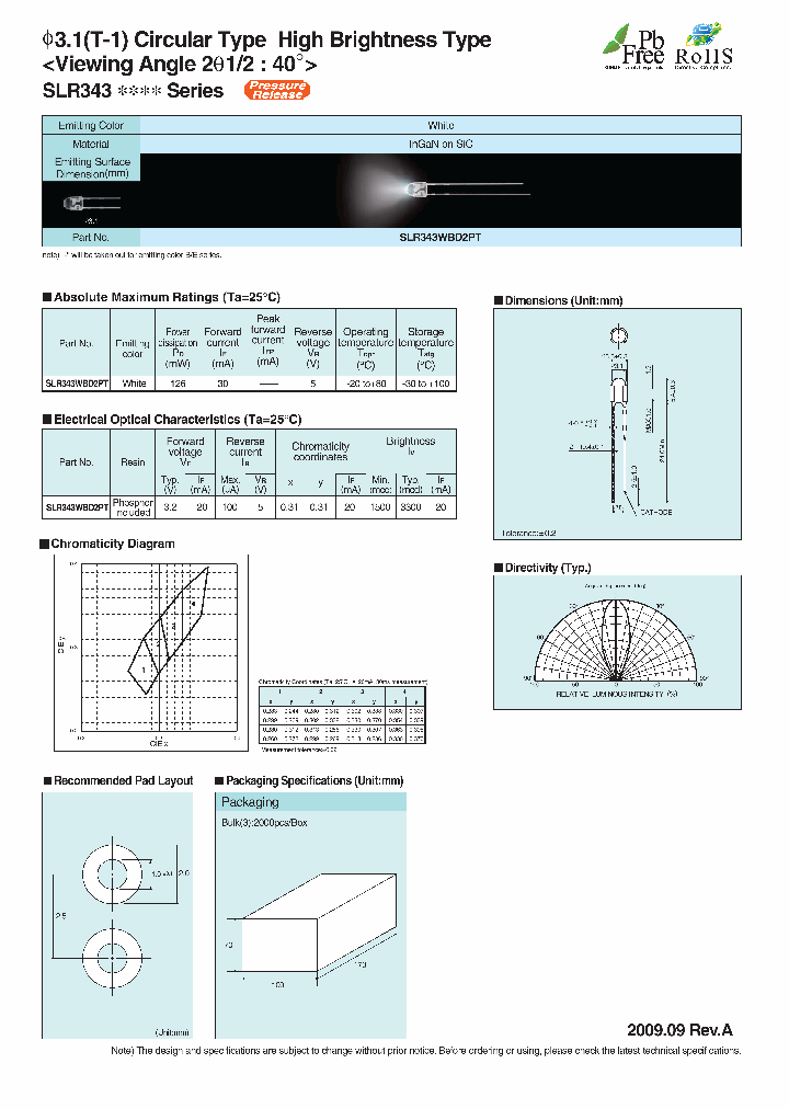 SLR343WBD2PT_4585045.PDF Datasheet