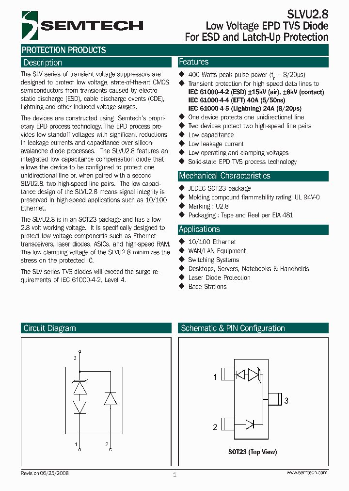 SLVU28TC_4412188.PDF Datasheet