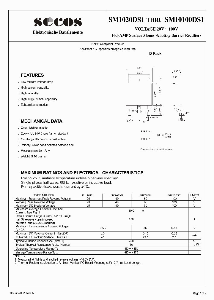 SM10100DS1_4782335.PDF Datasheet
