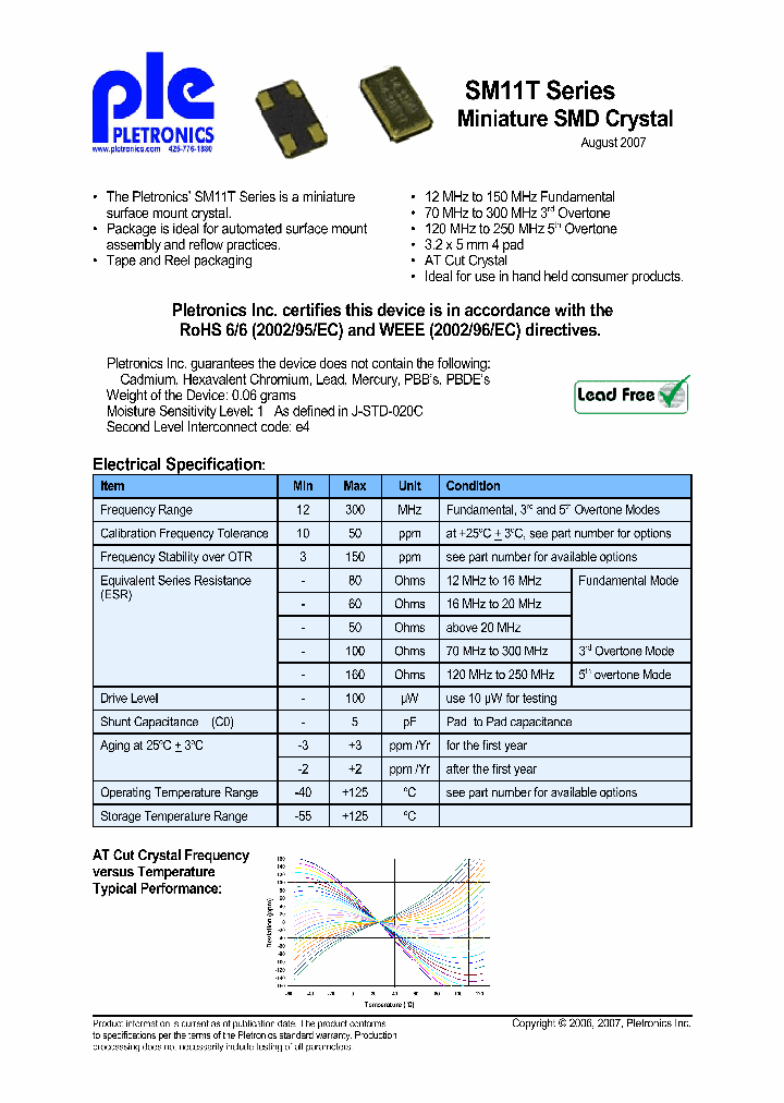 SM11TDE-18_4578949.PDF Datasheet