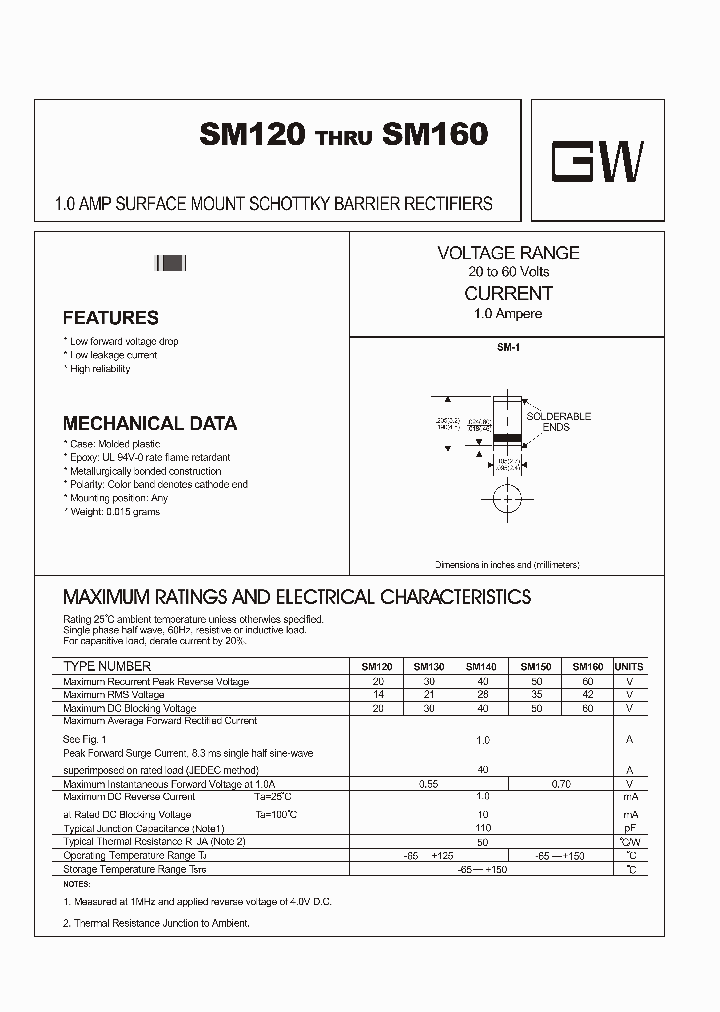 SM160_4344669.PDF Datasheet
