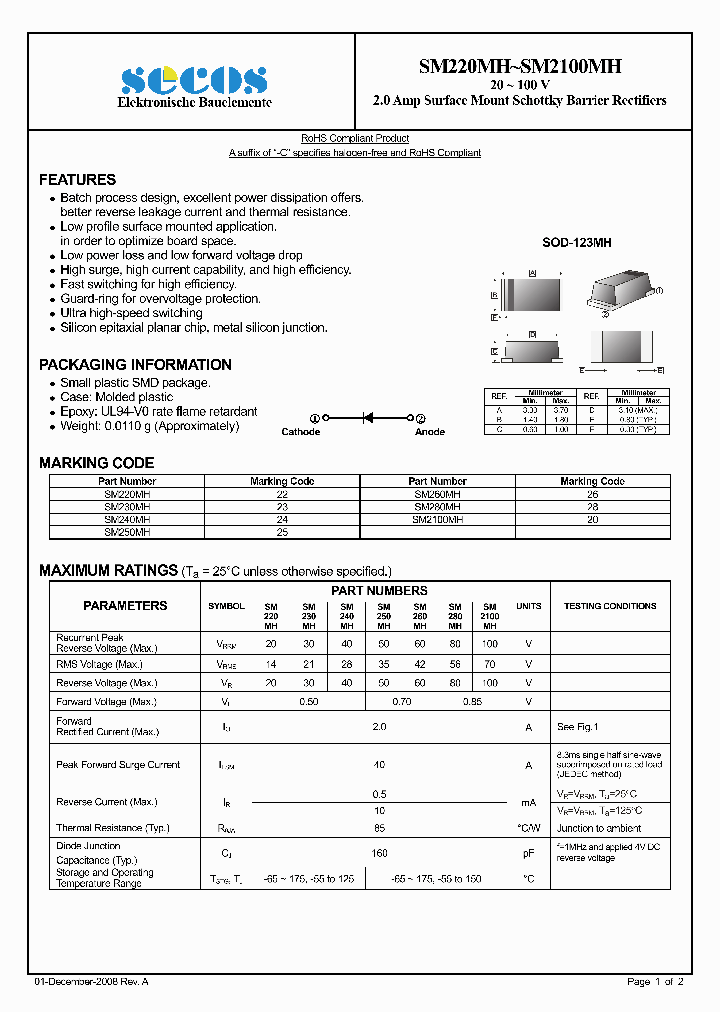 SM230MH_4519174.PDF Datasheet