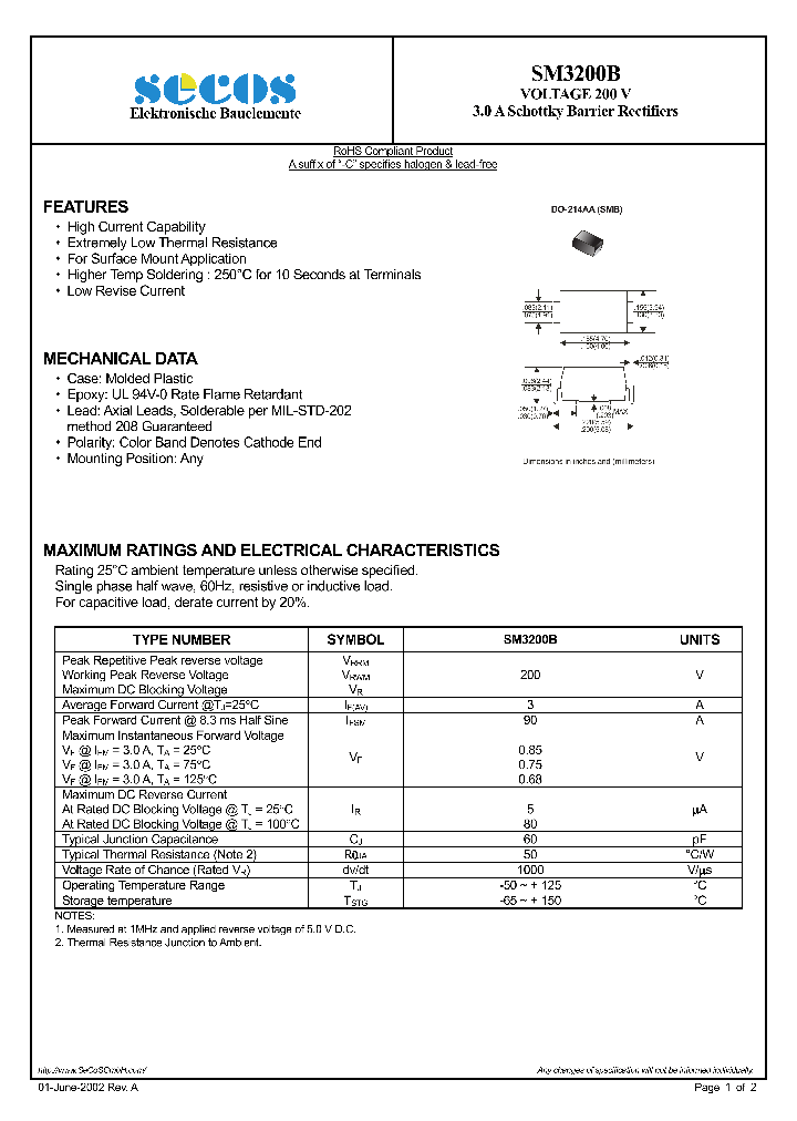 SM3200B_4433788.PDF Datasheet