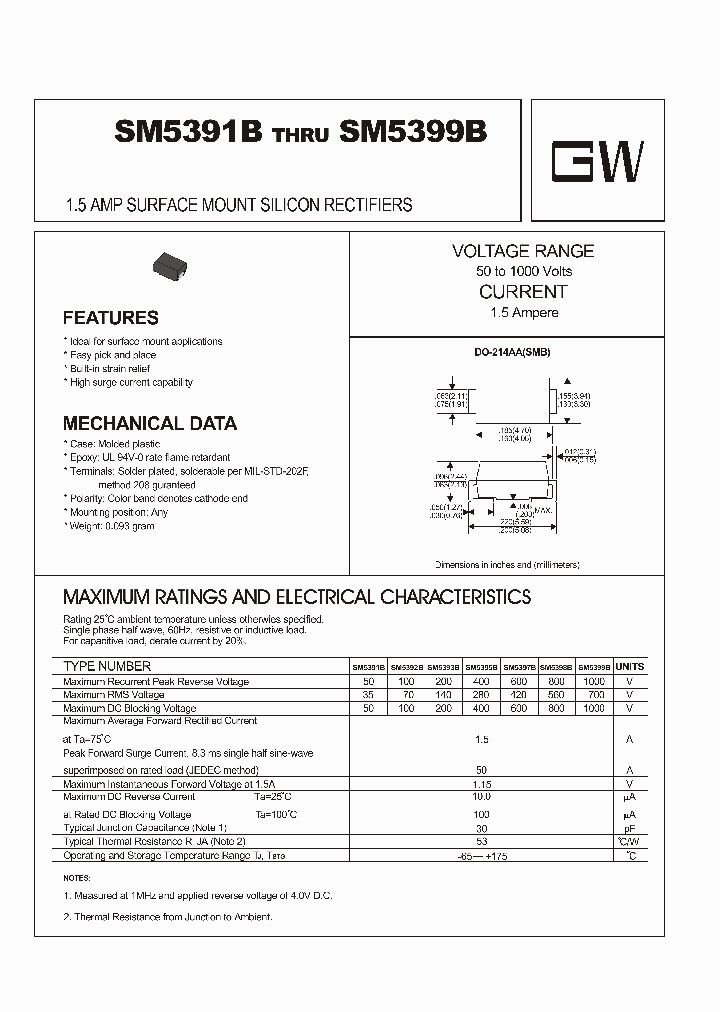 SM5391B_4478529.PDF Datasheet