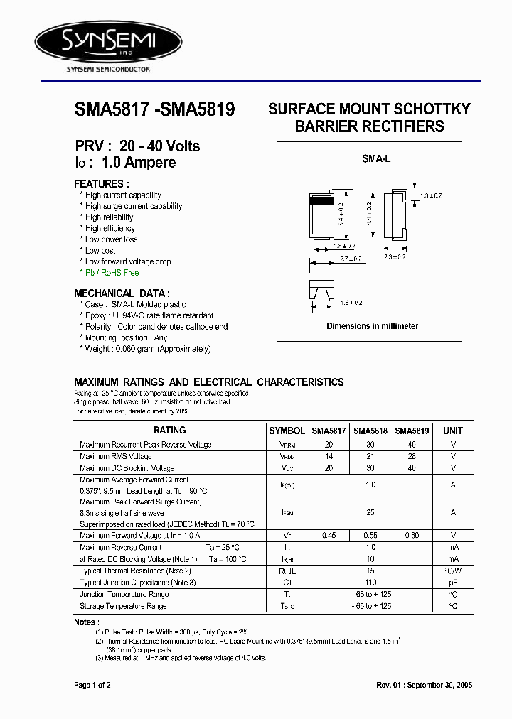 SMA5817_4813652.PDF Datasheet