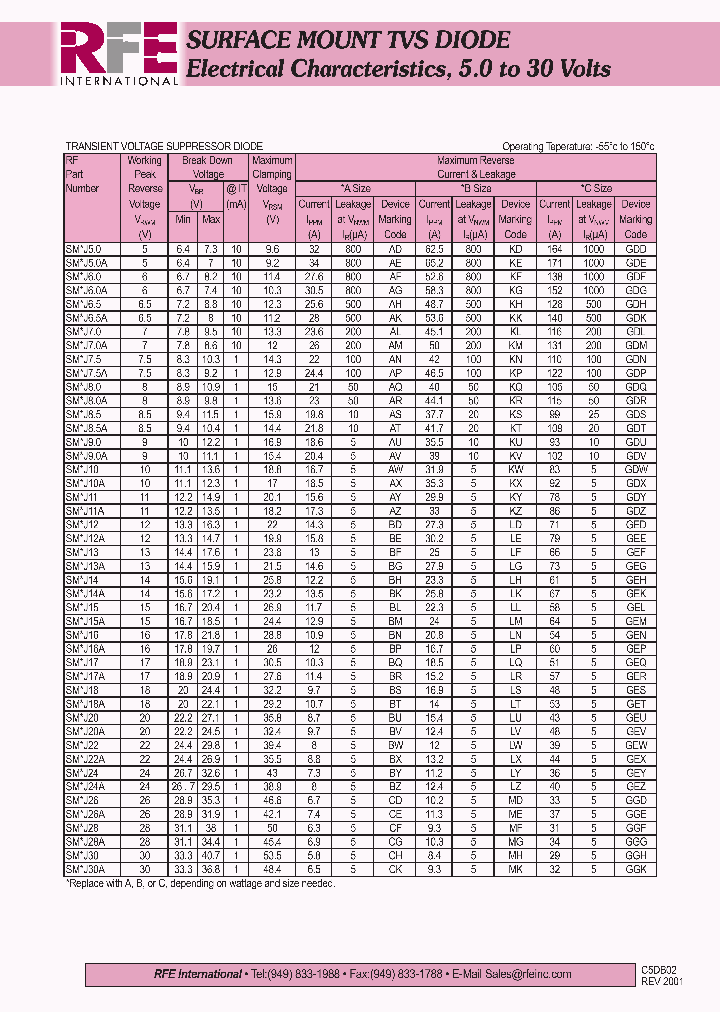 SMAJ60_4581695.PDF Datasheet