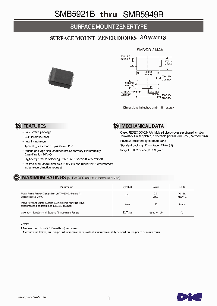 SMB5938B_4622768.PDF Datasheet