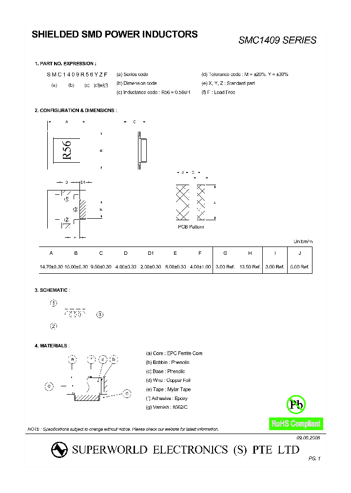 SMC14091R0MZF_4515902.PDF Datasheet