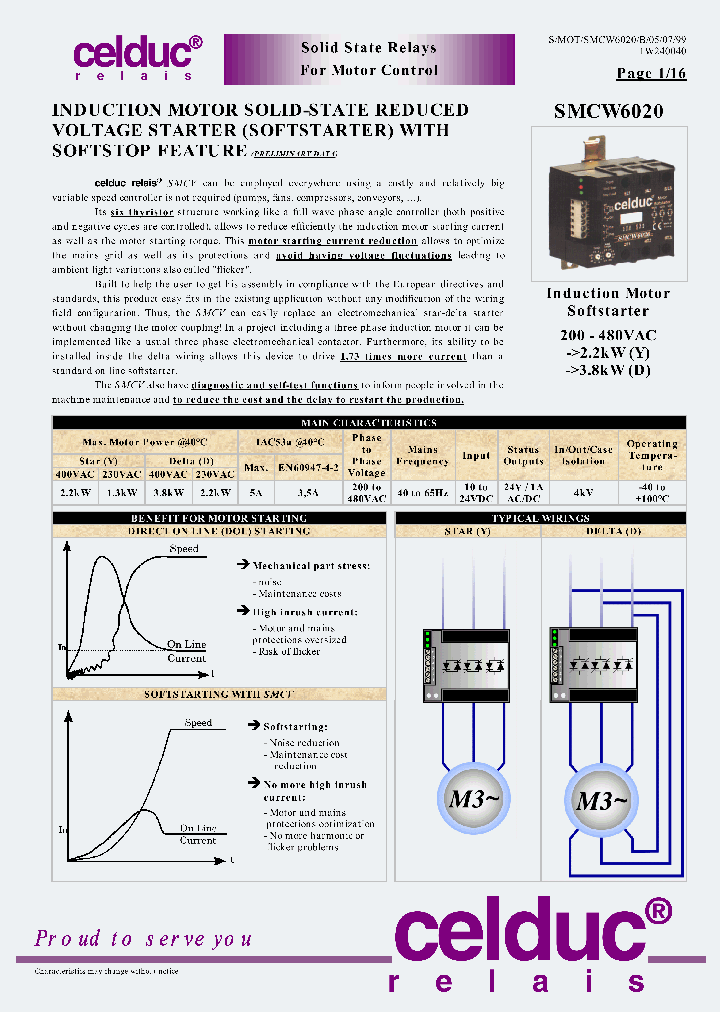 SMCW6020_4825230.PDF Datasheet