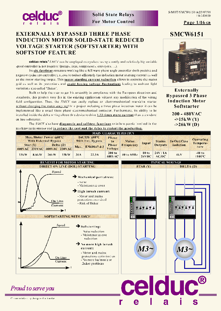 SMCW6151_4811629.PDF Datasheet