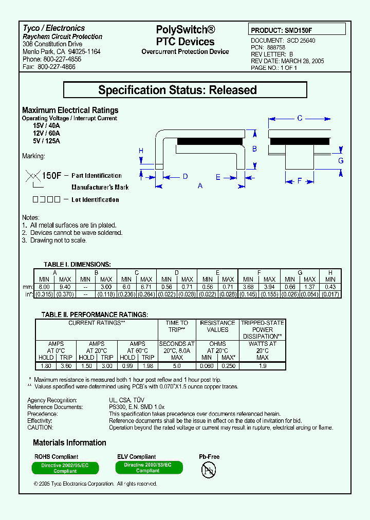 SMD150F3_4918449.PDF Datasheet