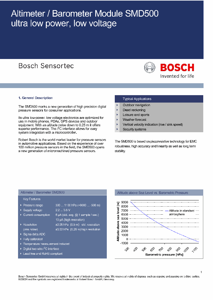 SMD500_4193370.PDF Datasheet
