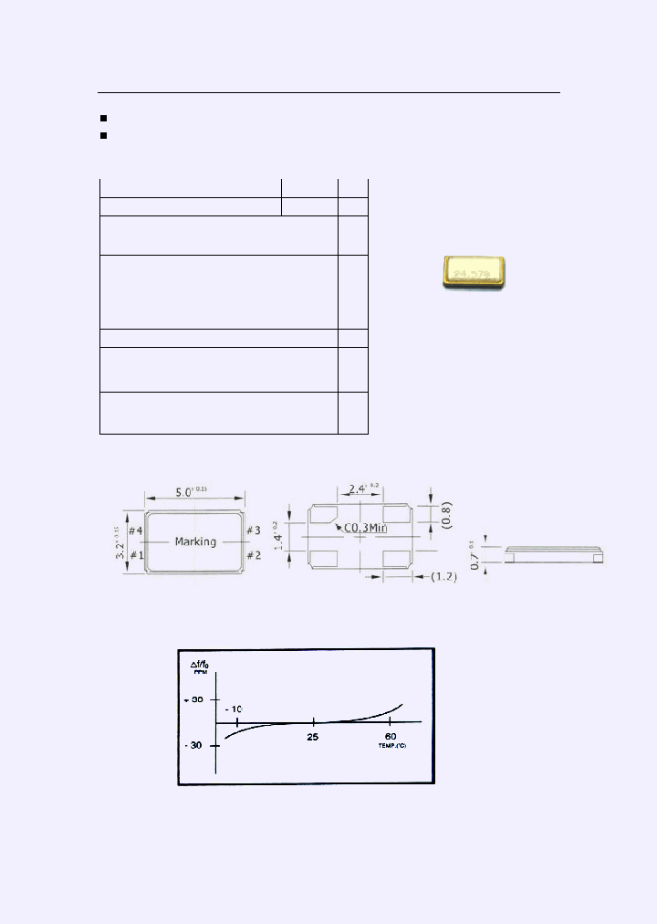 SMD5032_4568359.PDF Datasheet