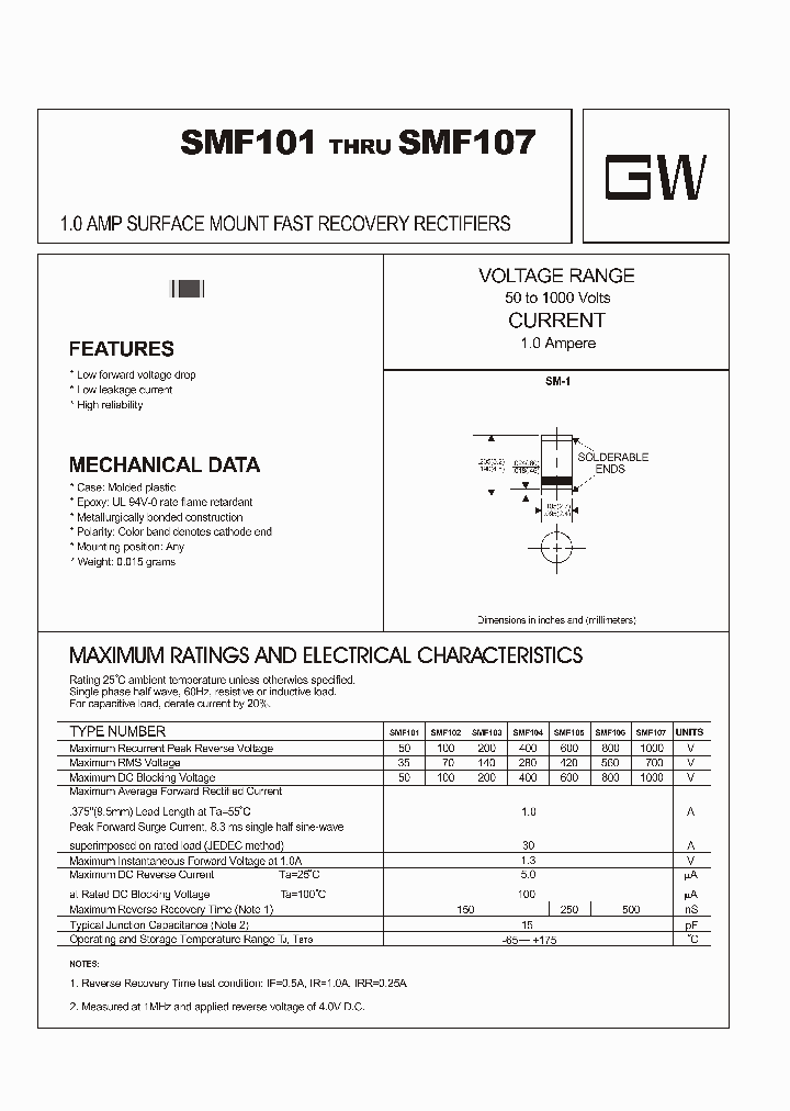 SMF101_4239566.PDF Datasheet