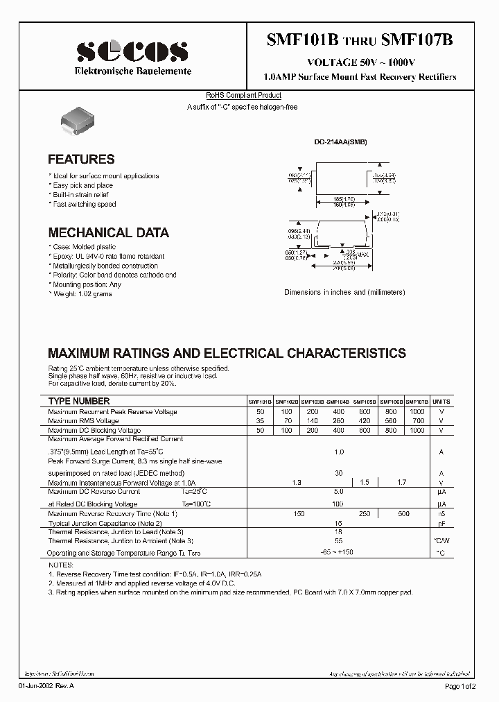 SMF103B_4507165.PDF Datasheet