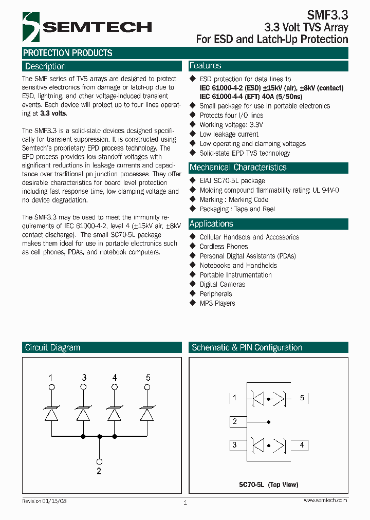 SMF33_4333150.PDF Datasheet