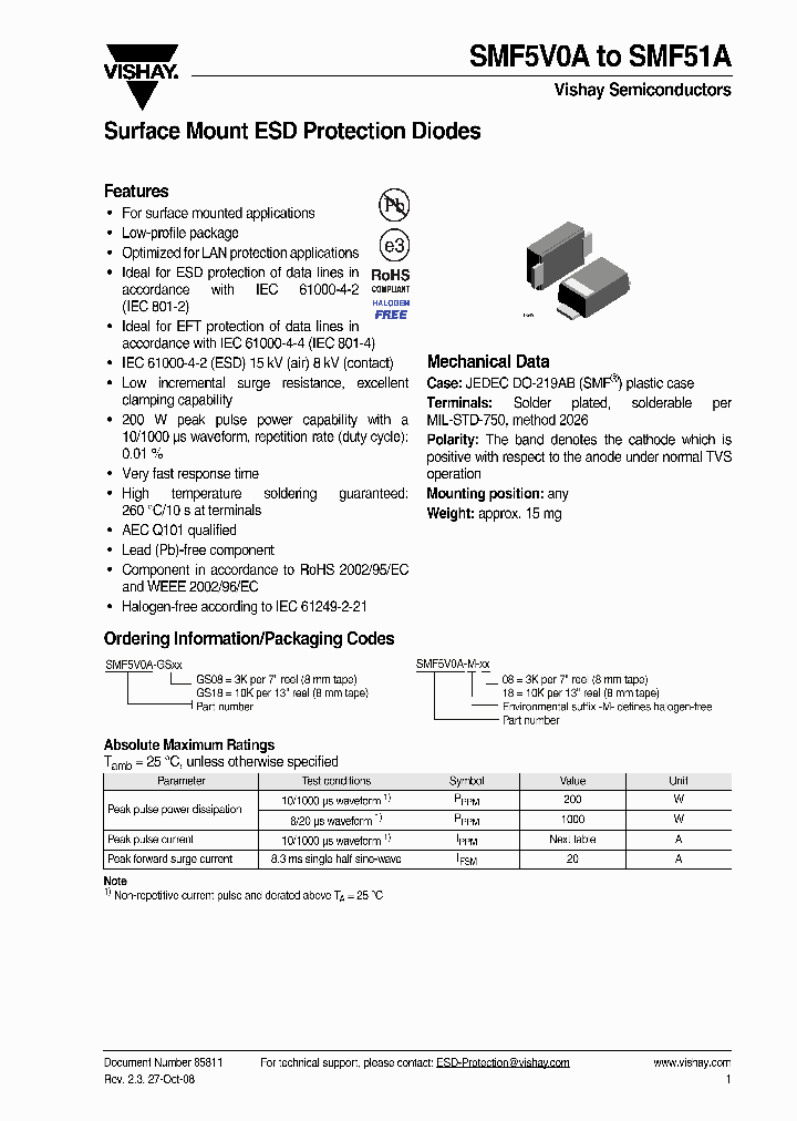 SMF6V5A_4773023.PDF Datasheet