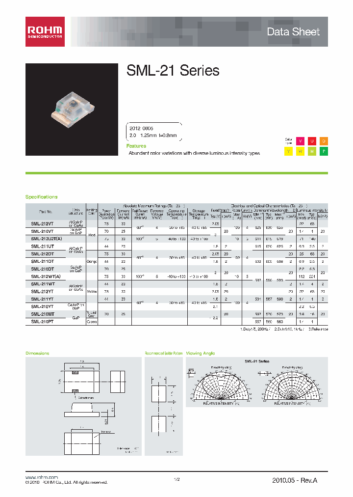 SML-212VT_4674851.PDF Datasheet
