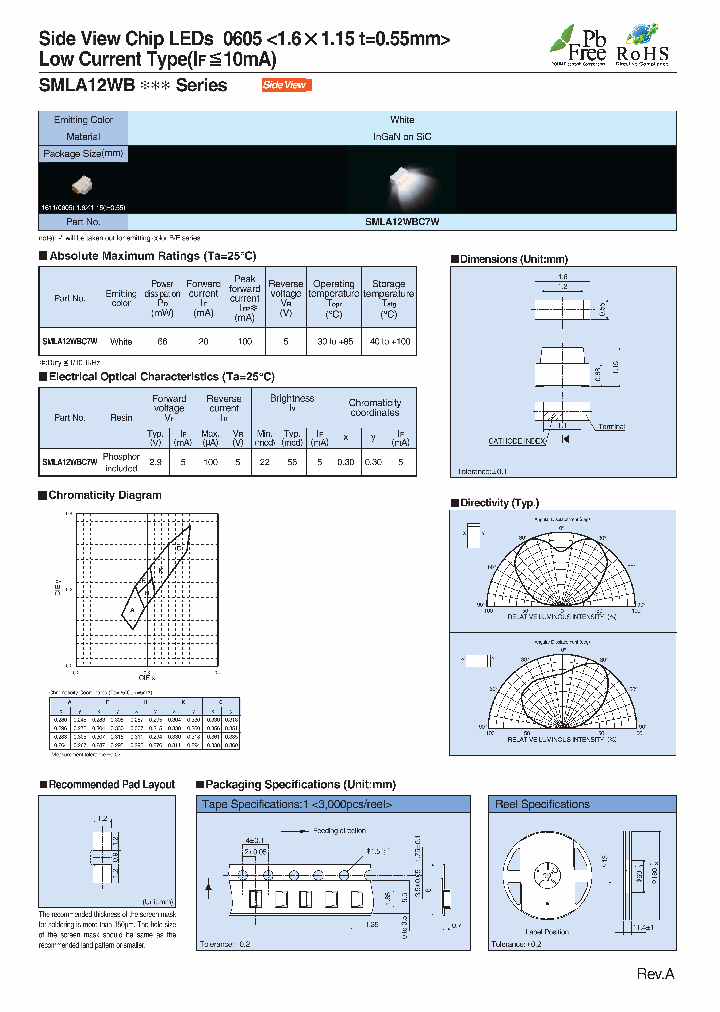 SMLA12WBC7W_4794356.PDF Datasheet