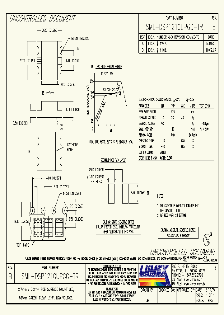 SML-DSP1210UPGC-TR_4394165.PDF Datasheet