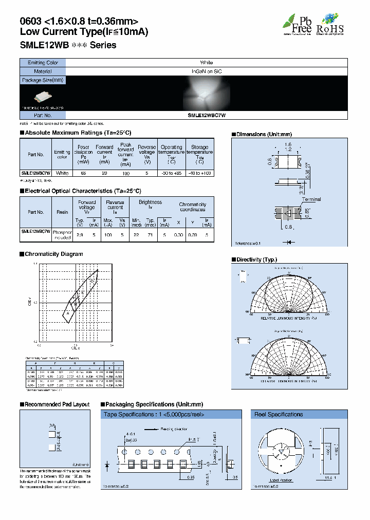 SMLE12WBC7W_4910738.PDF Datasheet