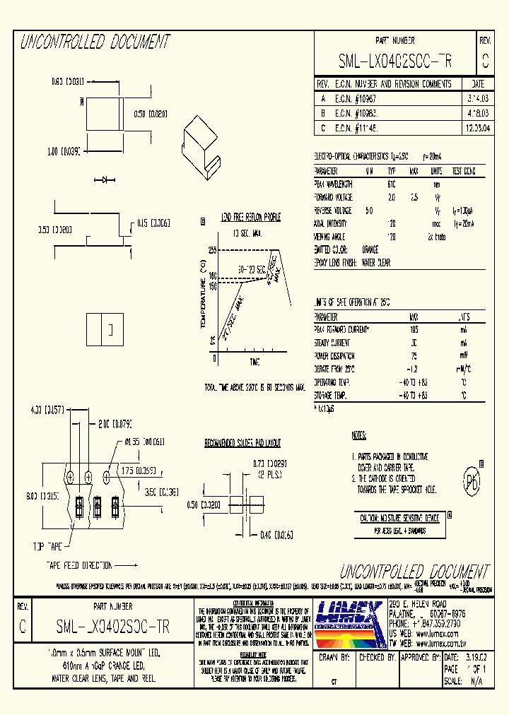 SML-LX0402SOC-TR_4391352.PDF Datasheet