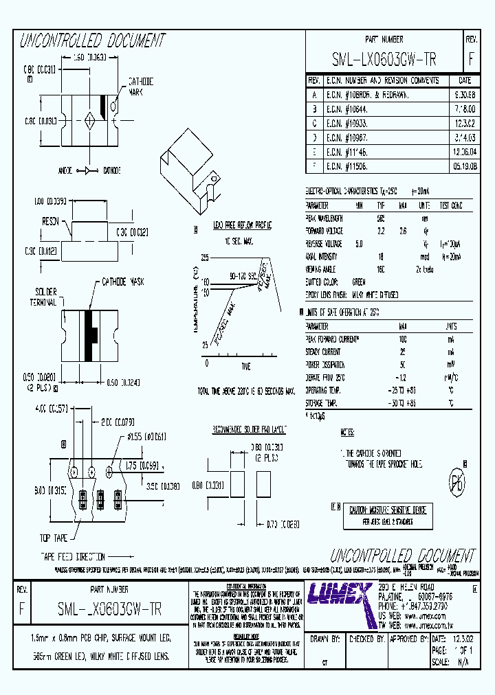 SML-LX0603GW-TR_4439210.PDF Datasheet