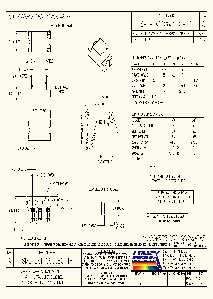 SML-LX1106USBC-TR_4394121.PDF Datasheet