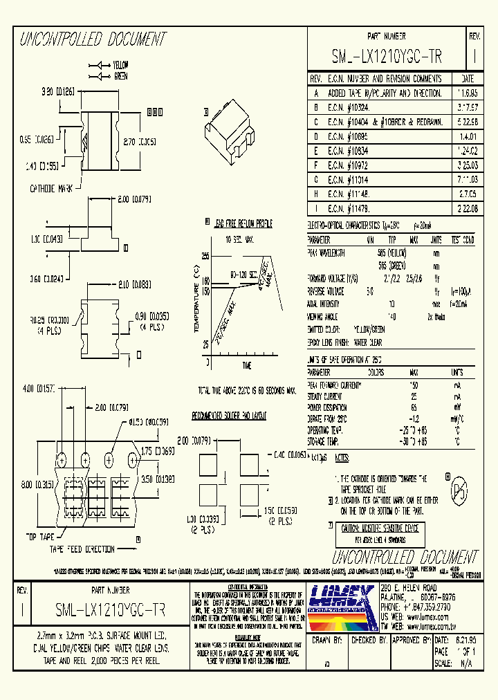 SML-LX1210YGC-TR_4517810.PDF Datasheet