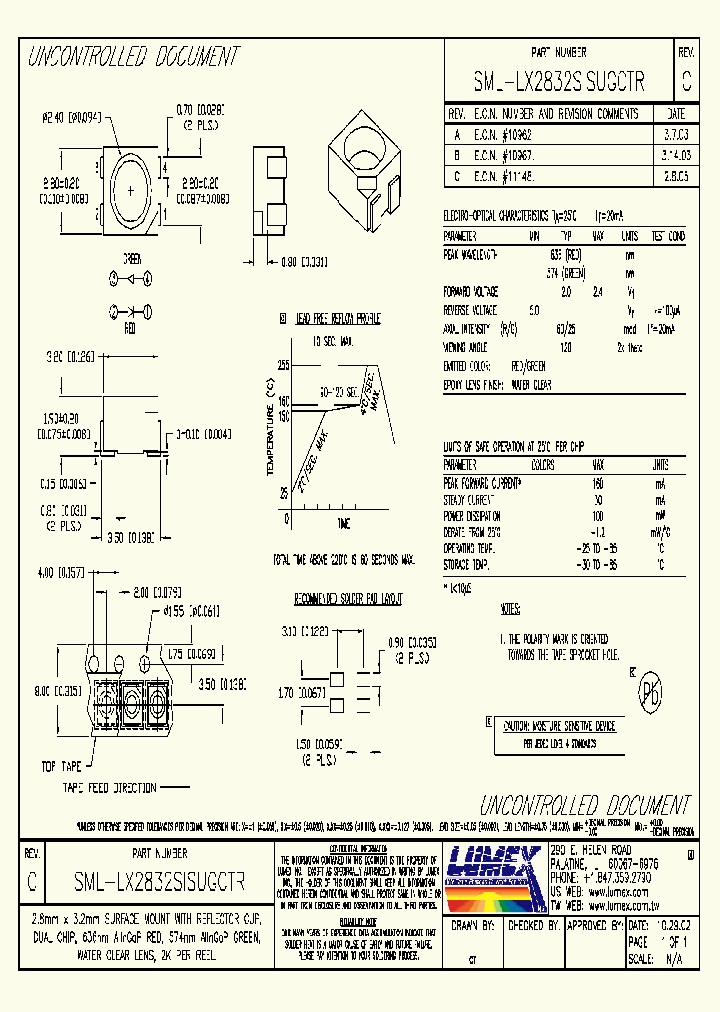 SML-LX2832SISUGCTR_4435895.PDF Datasheet