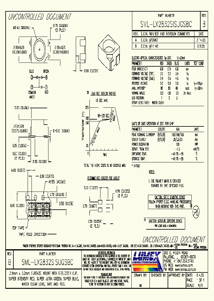 SML-LX2832SISUGSBC_4427126.PDF Datasheet