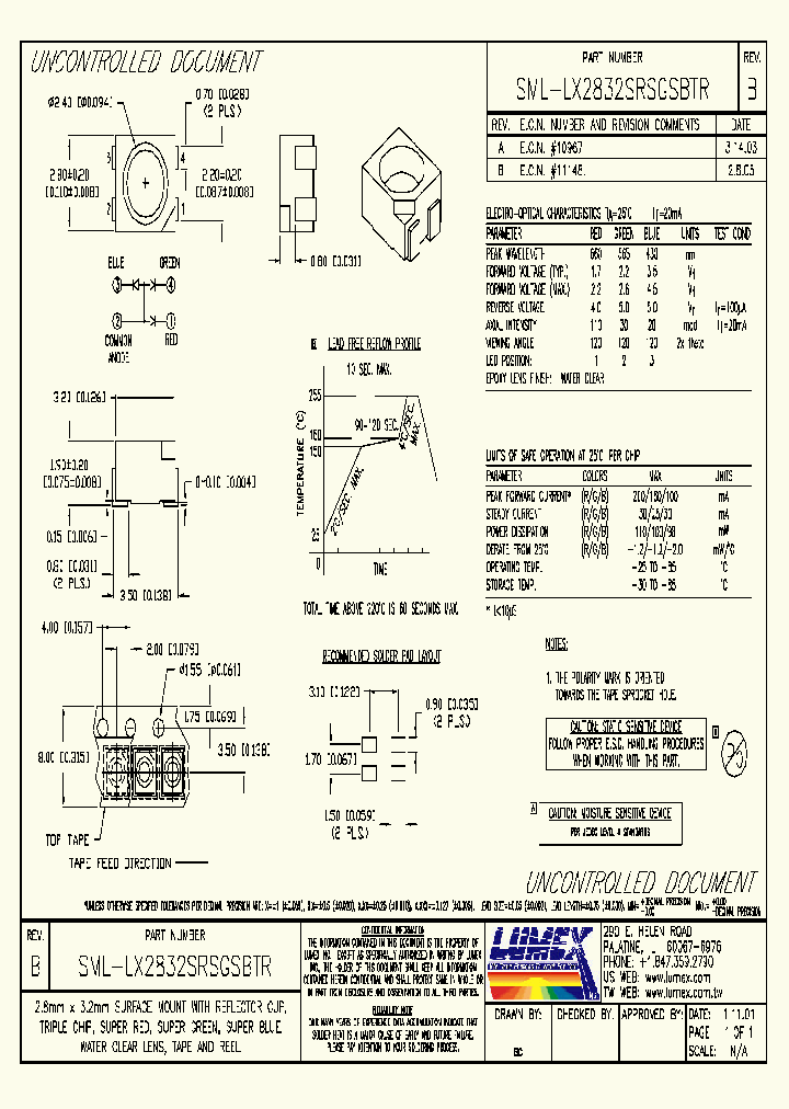 SML-LX2832SRSGSBTR_4558453.PDF Datasheet