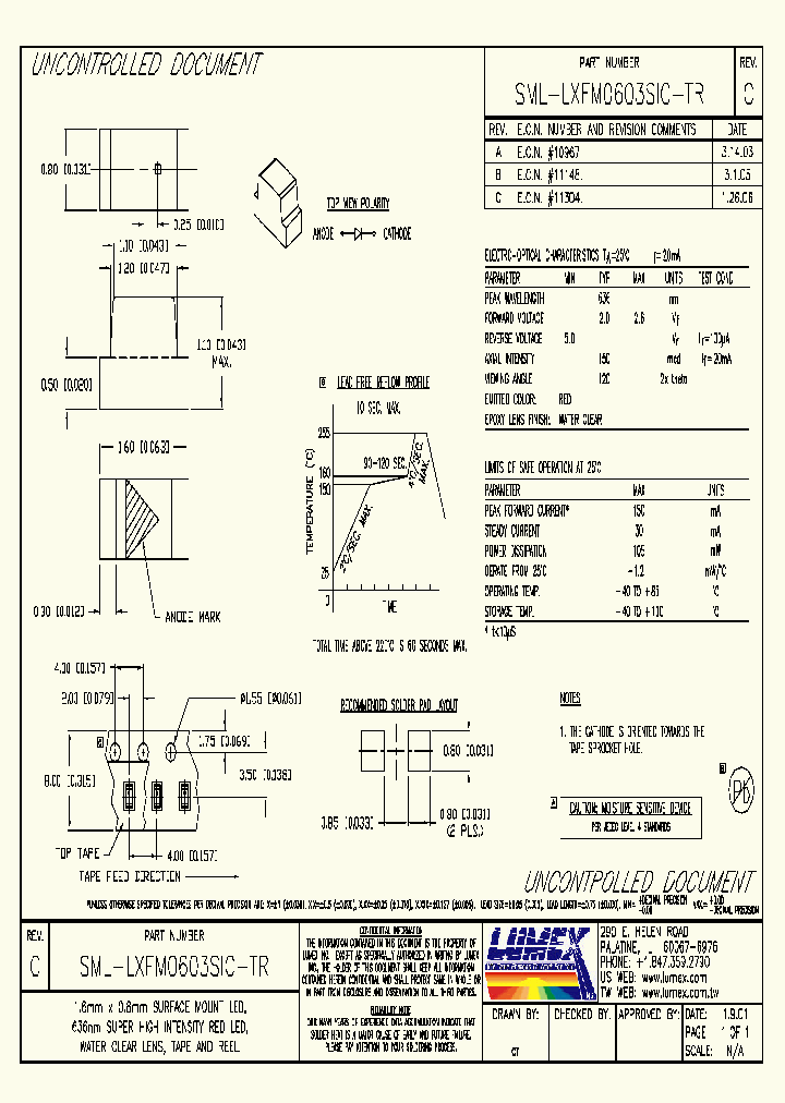 SML-LXFM0603SIC-TR_4391156.PDF Datasheet