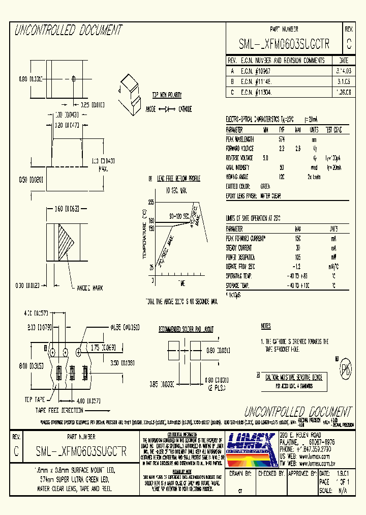SML-LXFM0603SUGCTR_4415986.PDF Datasheet