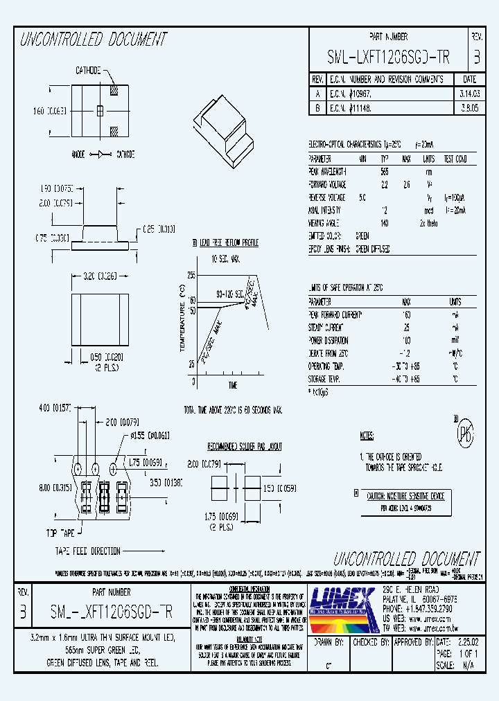 SML-LXFT1206SGD-TR_4493911.PDF Datasheet