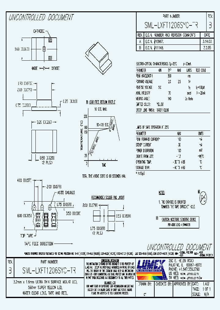 SML-LXFT1206SYC-TR_4664574.PDF Datasheet