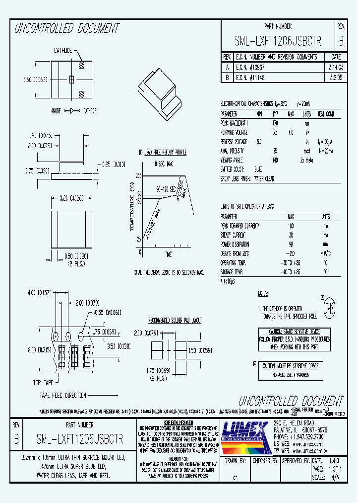 SML-LXFT1206USBCTR_4424111.PDF Datasheet