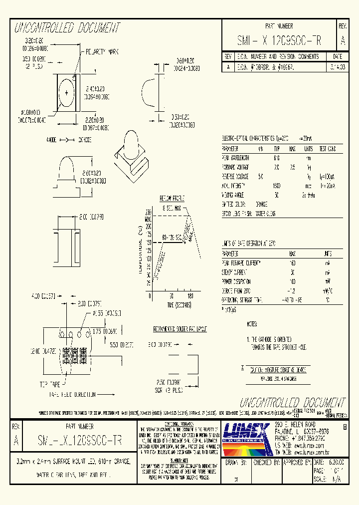 SML-LXL1209SOC-TR_4437573.PDF Datasheet