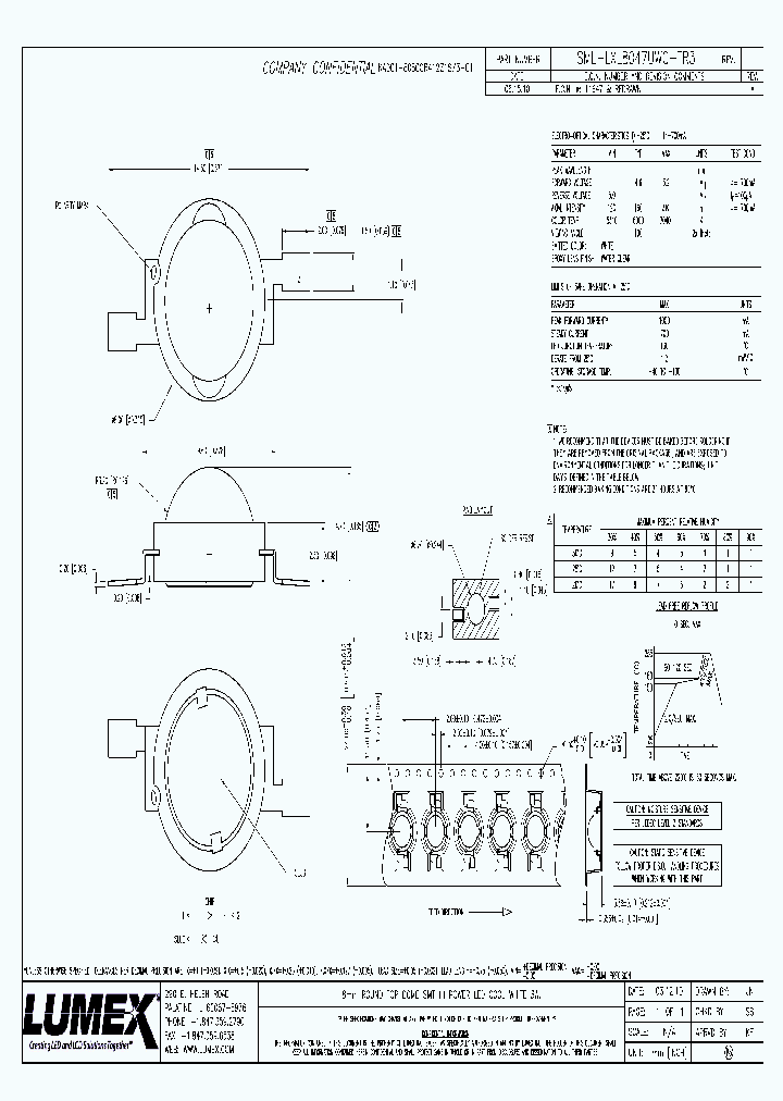 SML-LXL8047UWC-TR3_4662411.PDF Datasheet