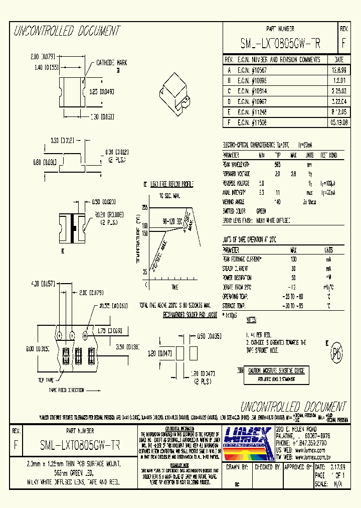 SML-LXT0805GW-TR_4431415.PDF Datasheet
