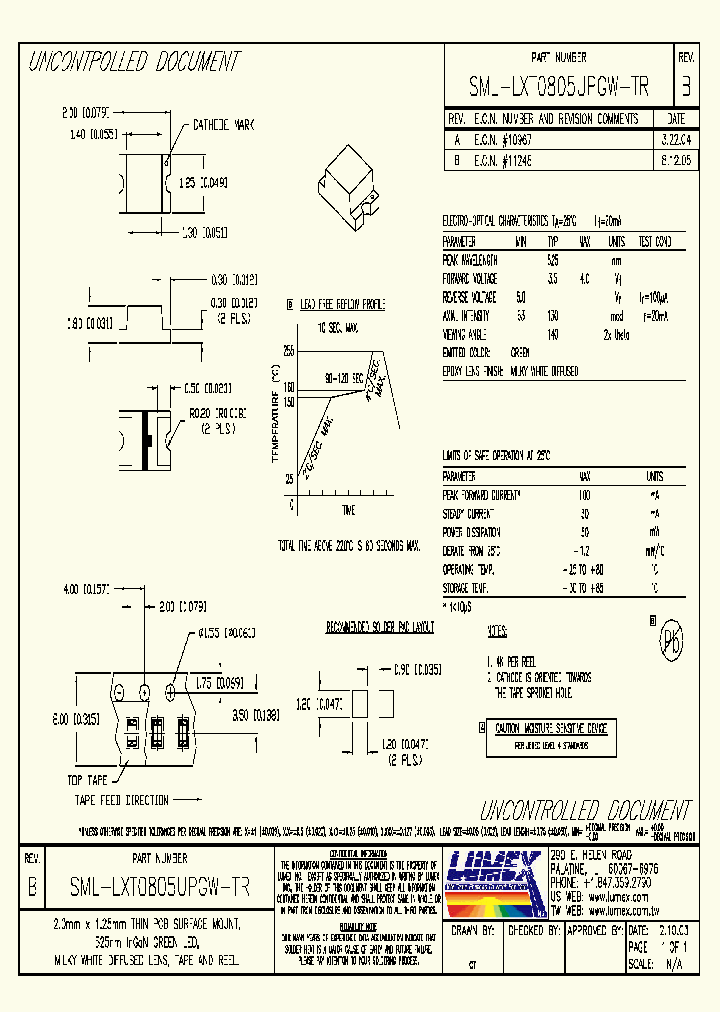 SML-LXT0805UPGW-TR_4431420.PDF Datasheet