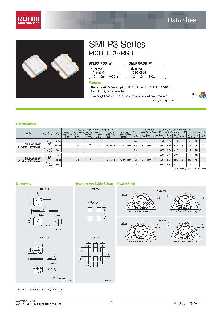 SMLP36RGB1W3A_4647579.PDF Datasheet